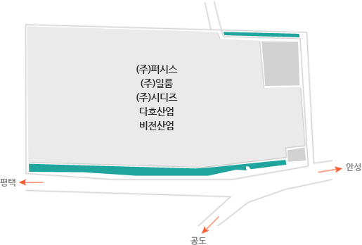 공도산업단지 입주 현황도