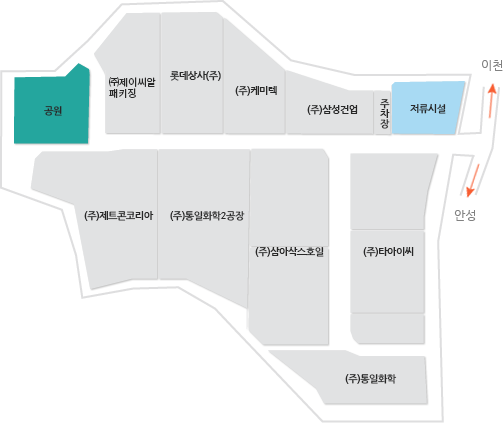 방초산업단지 입주 현황도